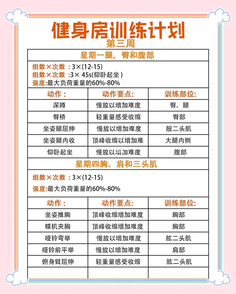 健身训练计划